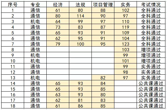 世界杯平台-世界杯(中国)一站式服务平台
|南京欣网|欣网通信 世界杯平台-世界杯(中国)一站式服务平台
|南京欣网|欣网通信
