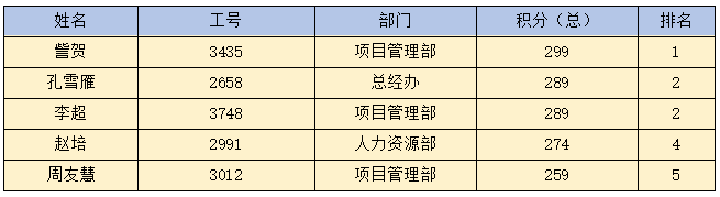 世界杯平台-世界杯（中国）一站式服务平台
|南京欣网|欣网通信