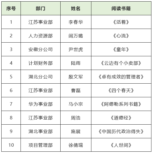 世界杯平台-世界杯（中国）一站式服务平台
|南京欣网|欣网通信