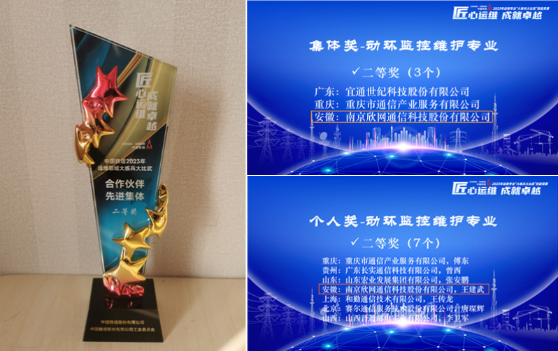 世界杯平台-世界杯（中国）一站式服务平台
|南京欣网|欣网通信